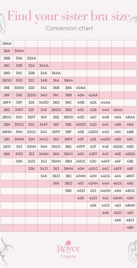 bra sister size calculator|bra sister sizes explained.